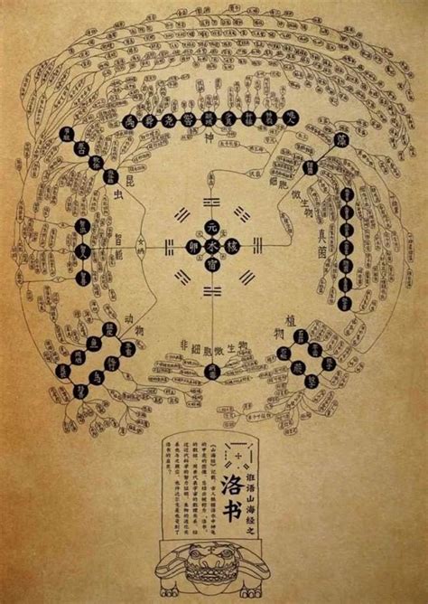 內圓外方|外圓內方:解釋,出處,近義詞,反義詞,英文解釋,方圓原意,三國的方圓,…